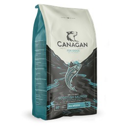 Canagan Salmon Dogs