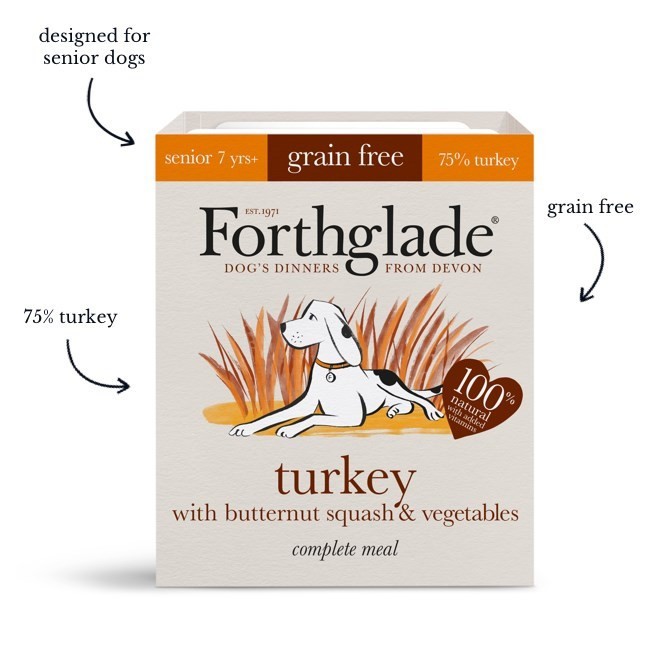 Forthglade Senior Turkey Butternut Grain Free 395G