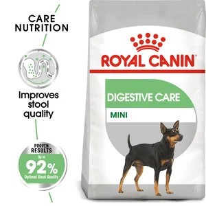Ccn Mini Digest Care
