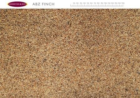 Johnston & Jeff Abz Foriegn Finch 20Kg
