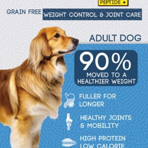 The Pet Cabin Weight Control & Joint Care