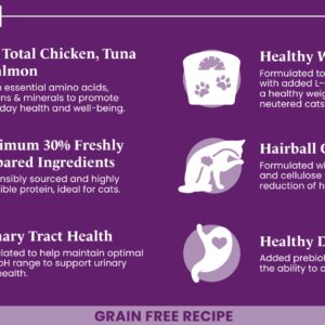 The Pet Cabin Grain Free Cat - Sterilised – Chicken, Tuna & Salmon