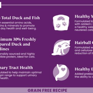 The Pet Cabin Grain Free Cat - Sterilised – Duck with Sardines