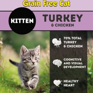 The Pet Cabin Grain Free Cat - Kitten - Chicken & Turkey