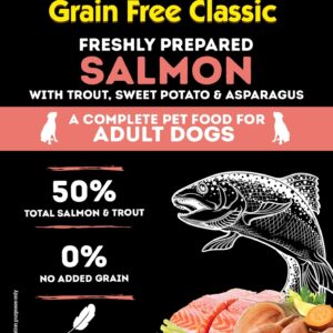 The Pet Cabin Grain Free Classic Adult Salmon