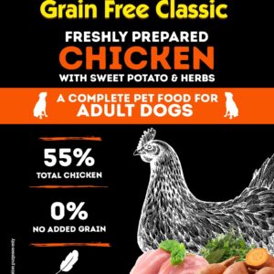 The Pet Cabin Grain Free Classic Adult Chicken