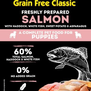 The Pet Cabin Grain Free Classic Puppy Salmon